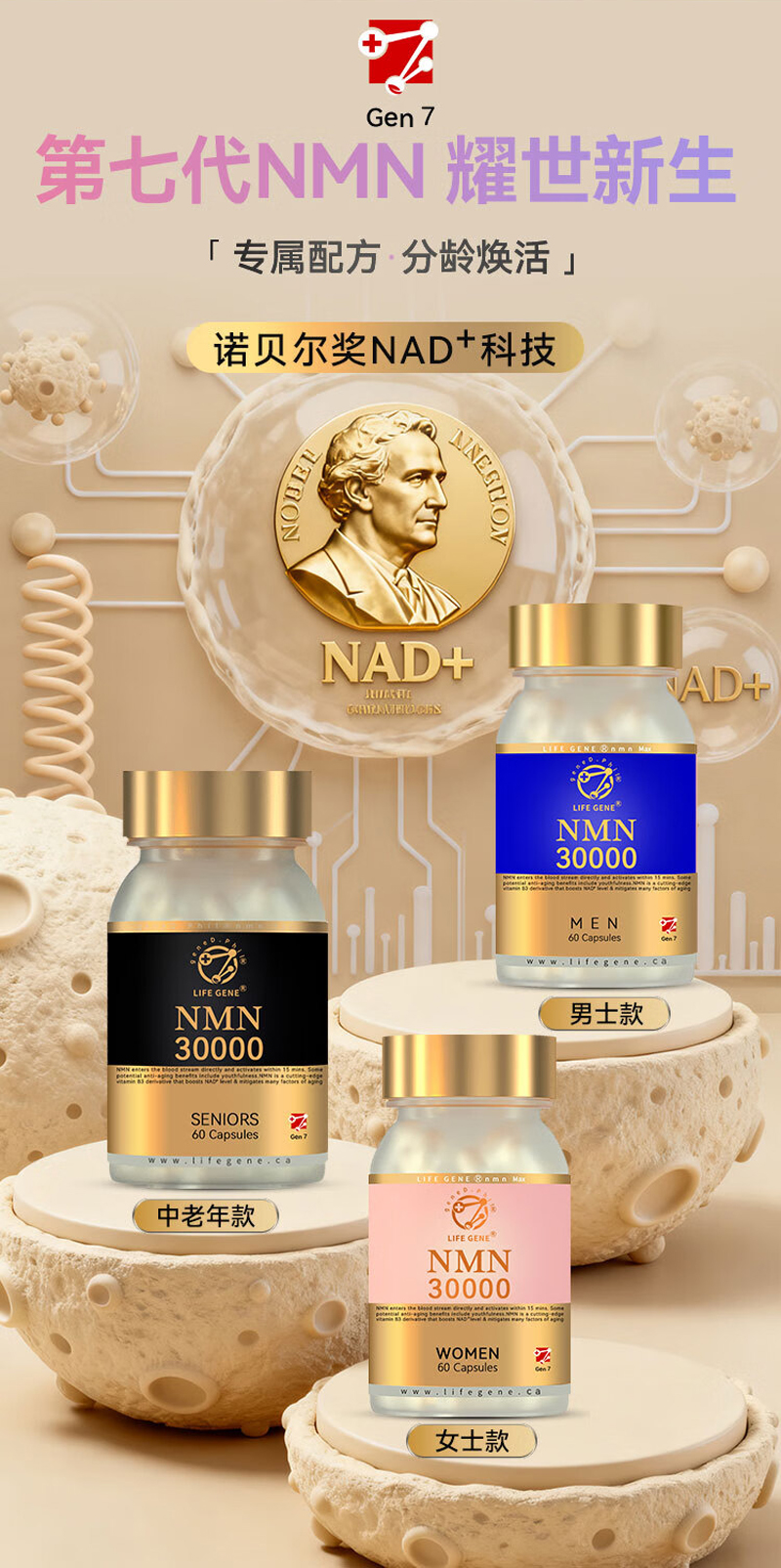 LIFE GENE NMN“莱弗今”—— 抗衰保健圈的顶级“明星品牌”